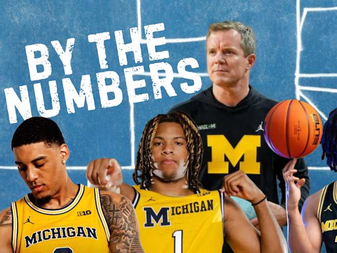 By the Numbers: Michigan Basketball's 2025-26 Roster