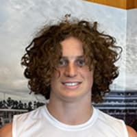 circle avatar prospect profile