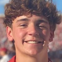 circle avatar prospect profile