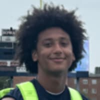 circle avatar prospect profile