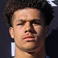 circle avatar prospect profile