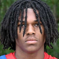 circle avatar prospect profile