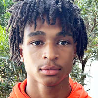 circle avatar prospect profile