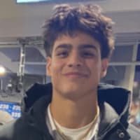 circle avatar prospect profile