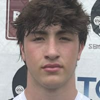 circle avatar prospect profile