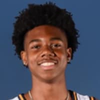 circle avatar prospect profile