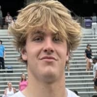 circle avatar prospect profile