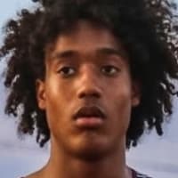 circle avatar prospect profile