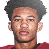 circle avatar transfer tracker