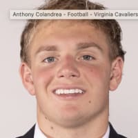 circle avatar athlete profile