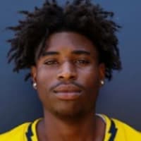 circle avatar prospect profile