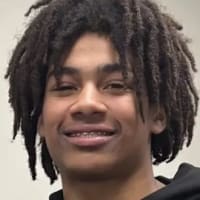 circle avatar prospect profile