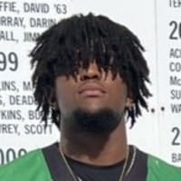 circle avatar prospect profile