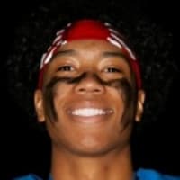 circle avatar prospect profile
