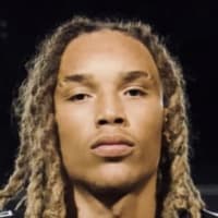 circle avatar prospect profile