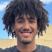 circle avatar prospect profile