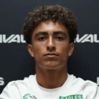 circle avatar prospect profile