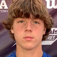 circle avatar prospect profile