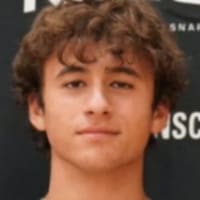 circle avatar prospect profile