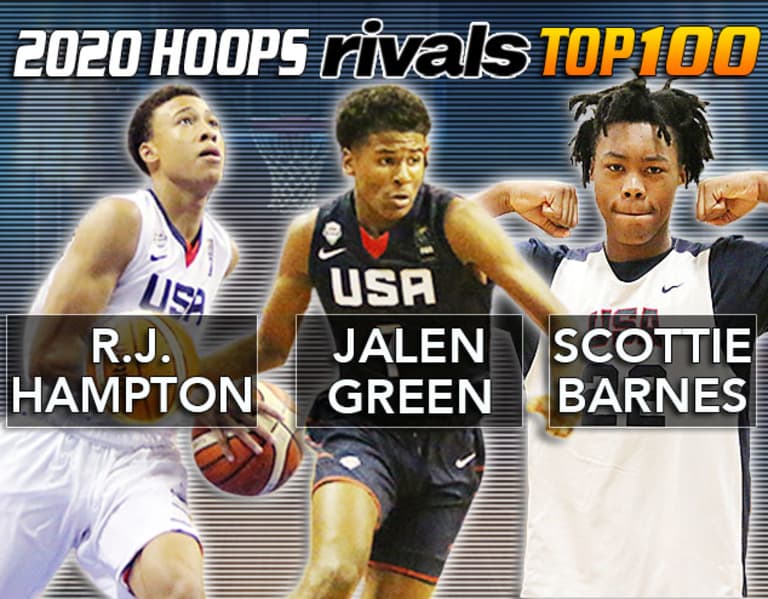 2020 Rivals150 Analysts Weigh In On Expansion To 100 Players