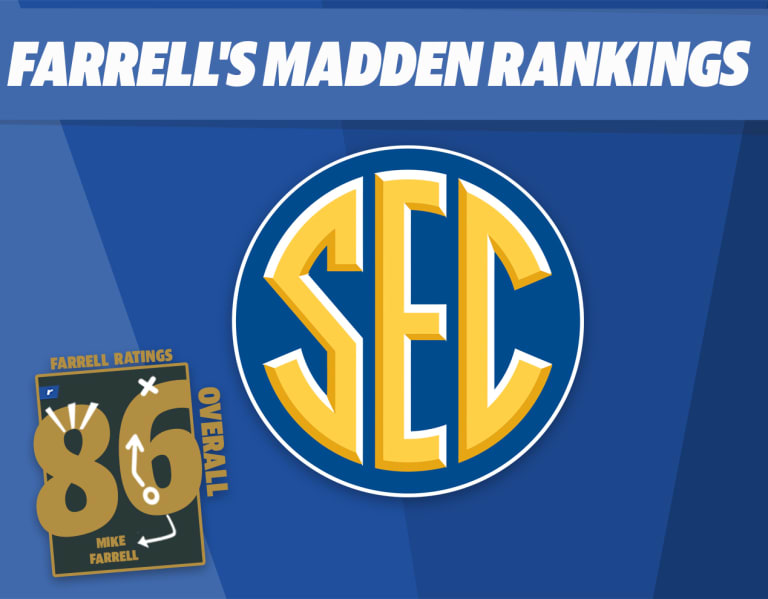 Aggie Football: Every Texas A&M player rating in Madden NFL 24