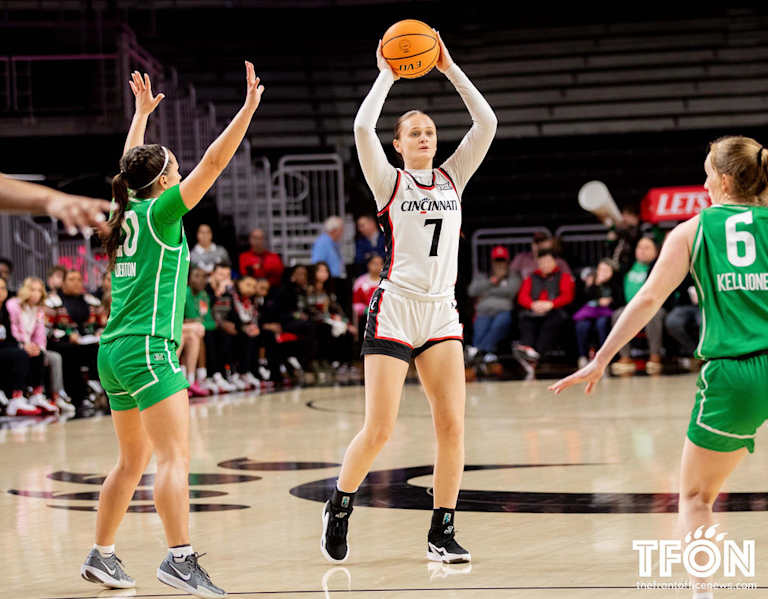 WBB: Bearcats G Abby Holtman enters transfer portal