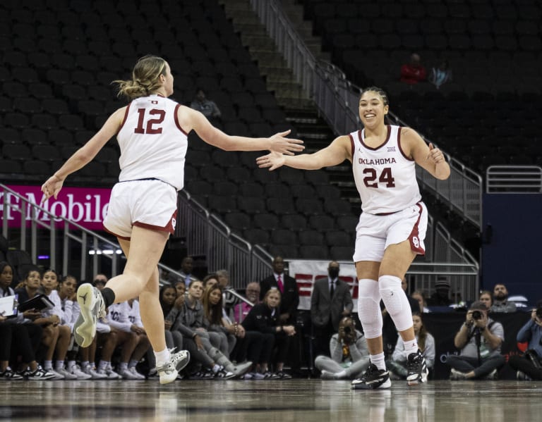 Oklahoma Sooners poised for NCAA Tournament success with revamped roster and improved defense