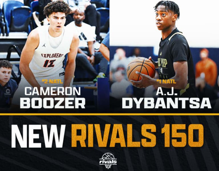 Kentucky and the new 2025 Top50 rankings BVM Sports