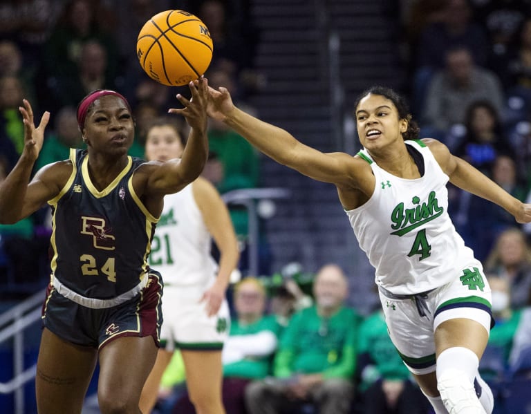 WBB Season Premier Notre Dame Preview GamecockScoop South Carolina