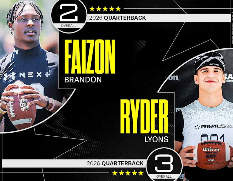 NEW RELEASE: Biggest developments in updated Rivals250