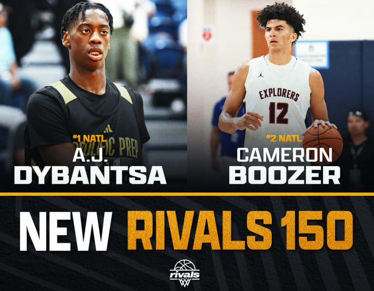 Storylines surrounding 2025 Rivals150 basketball recruiting rankings update