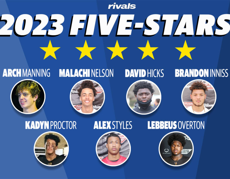 Rivals Rankings Week: Initial 2024 Rivals250 released - Rivals.com