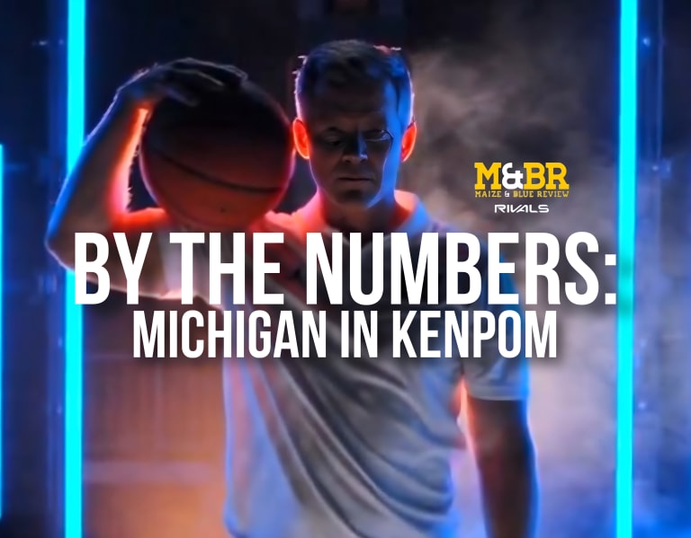 By the Numbers Michigan in KenPom first 202425 rankings Maize