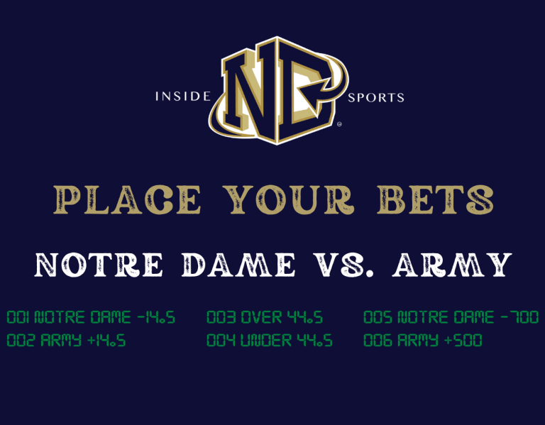 Place Your Bets voting: Notre Dame vs. Army