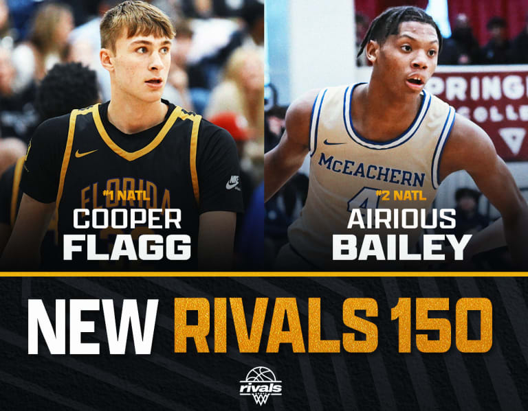 Storylines surrounding the final 2024 Rivals150 basketball recruiting rankings