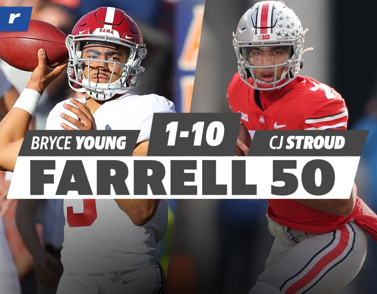 Top 5 QBs for the 2023 NFL Draft - Mike Farrell Sports