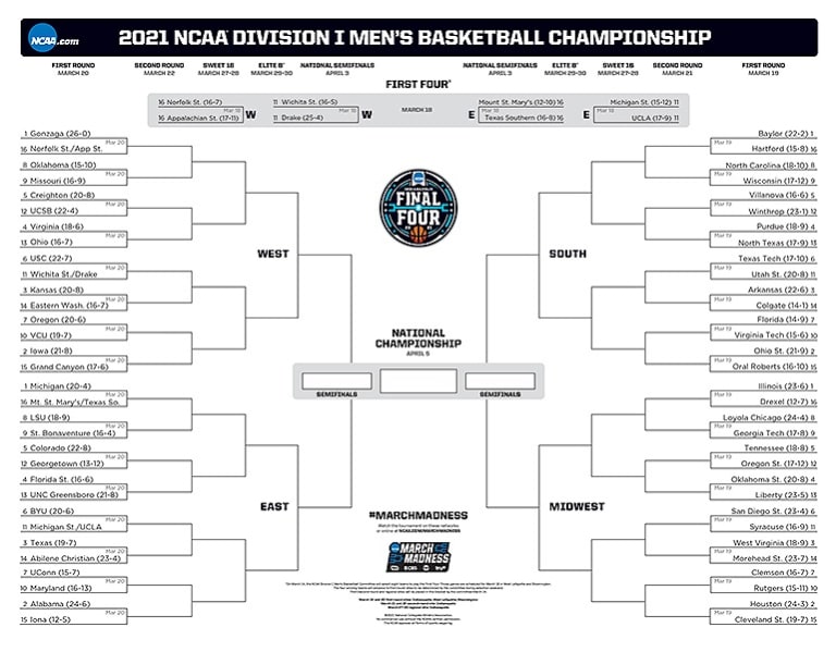 InDepth Look At UNC's NCAA Tournament Bracket Tar Heel Times 3/14/2021