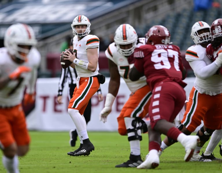 Video Film Review Miami Vs. Temple CanesCounty Miami Hurricanes