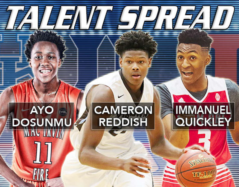 Talent Spread: Top Players Committed By Conference ...