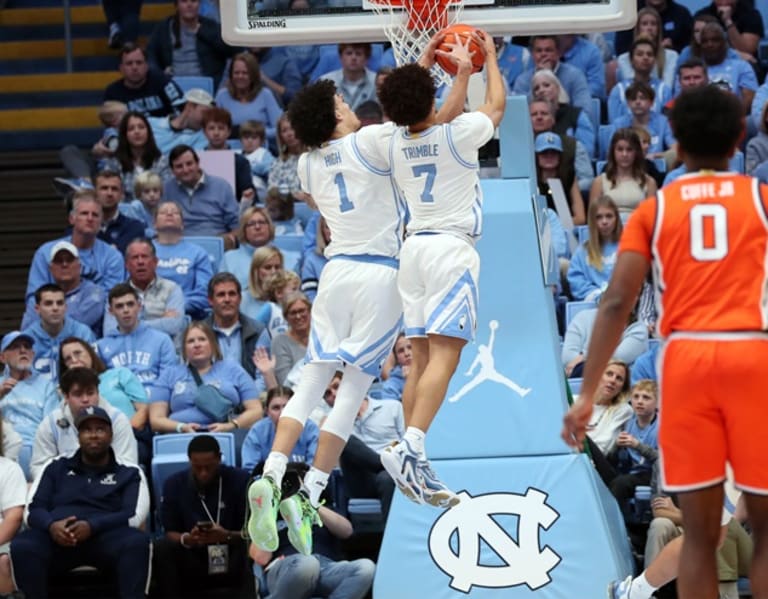 Mid-January UNC NET Deep Dive - BVM Sports