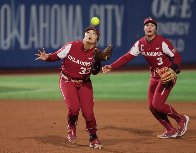 OU Softball Preparing For Showdown With No. 6 Oklahoma State ...