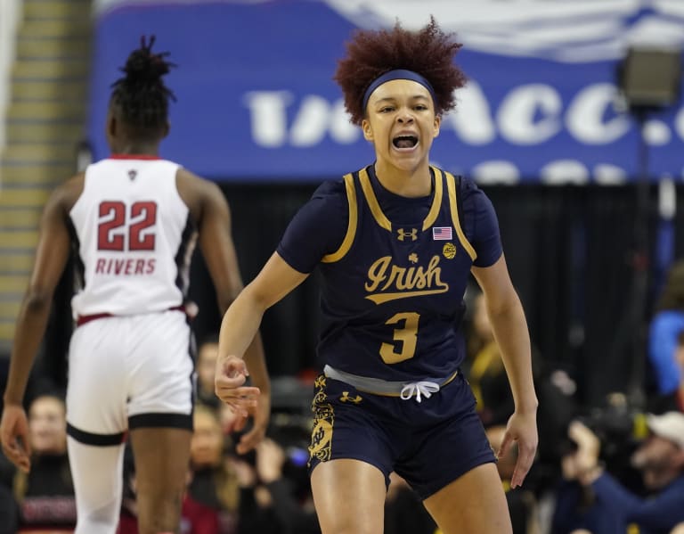 Notre Dame Wbb Transfer Portal Targets