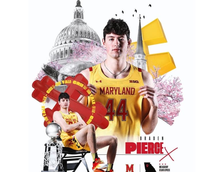 Maryland Basketball