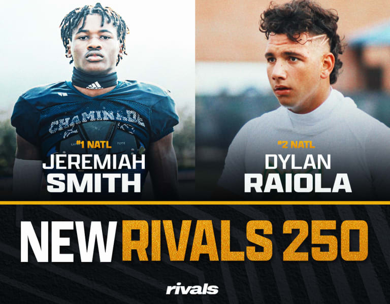 Breaking Down the Rivals250 for the 2024 Class New FiveStar