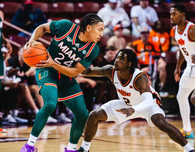 Miami Basketball: Canes drop second straight game to Oklahoma State 80-74