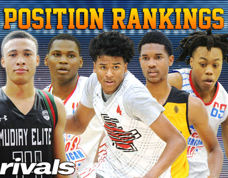 Rivals Rankings Week New 2020 Class Position Rankings Basketball