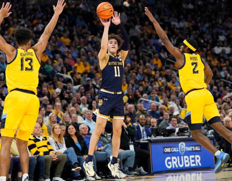 Notre Dame Men's Basketball Faces Tough Loss Against Marquette with