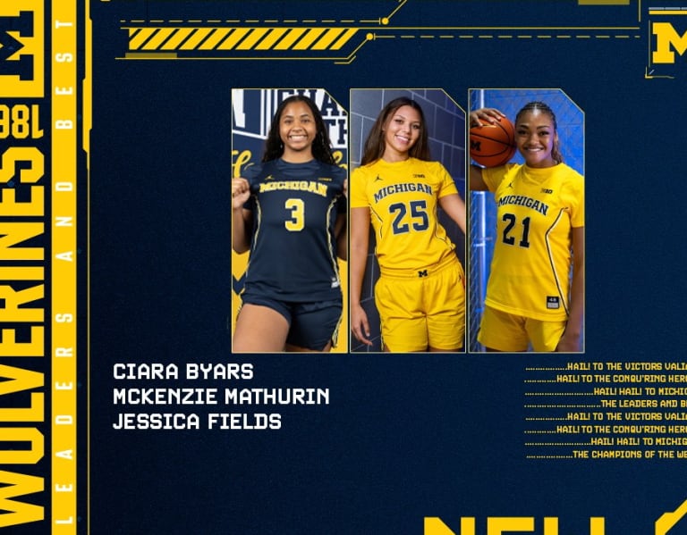 Michigan WBB announces three members of 2025 class during early signing