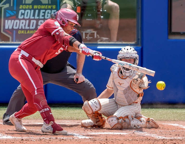 OU Softball: Assessing the roster as portal window closes
