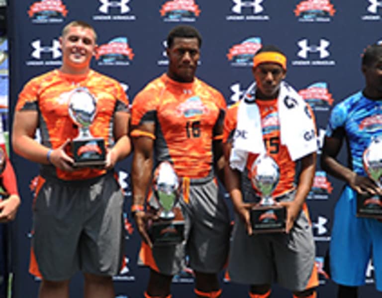 Rivals Camp Series Frequently Asked Questions